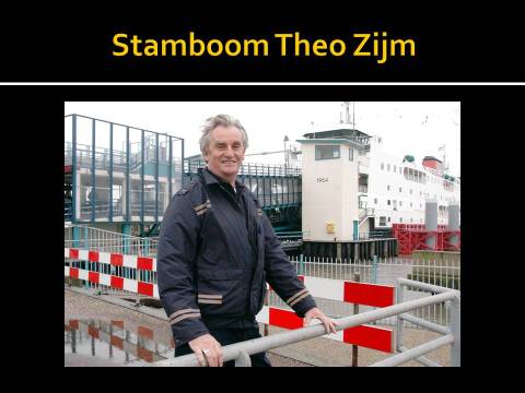 Stamboom Theo Zijm